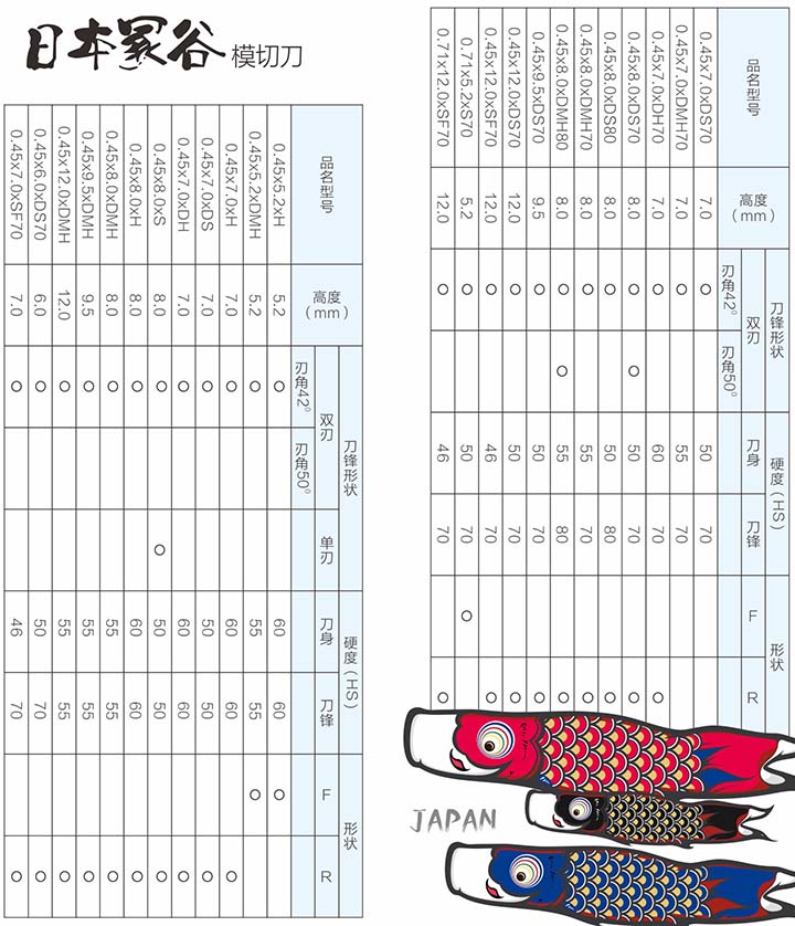 �ձ����^�� 